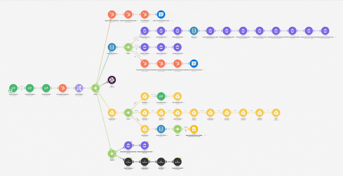agency-automation-ezgif.com-optimize